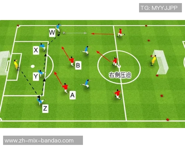 进阶的足球：探索战术创新与技术提升的全新视角与实践
